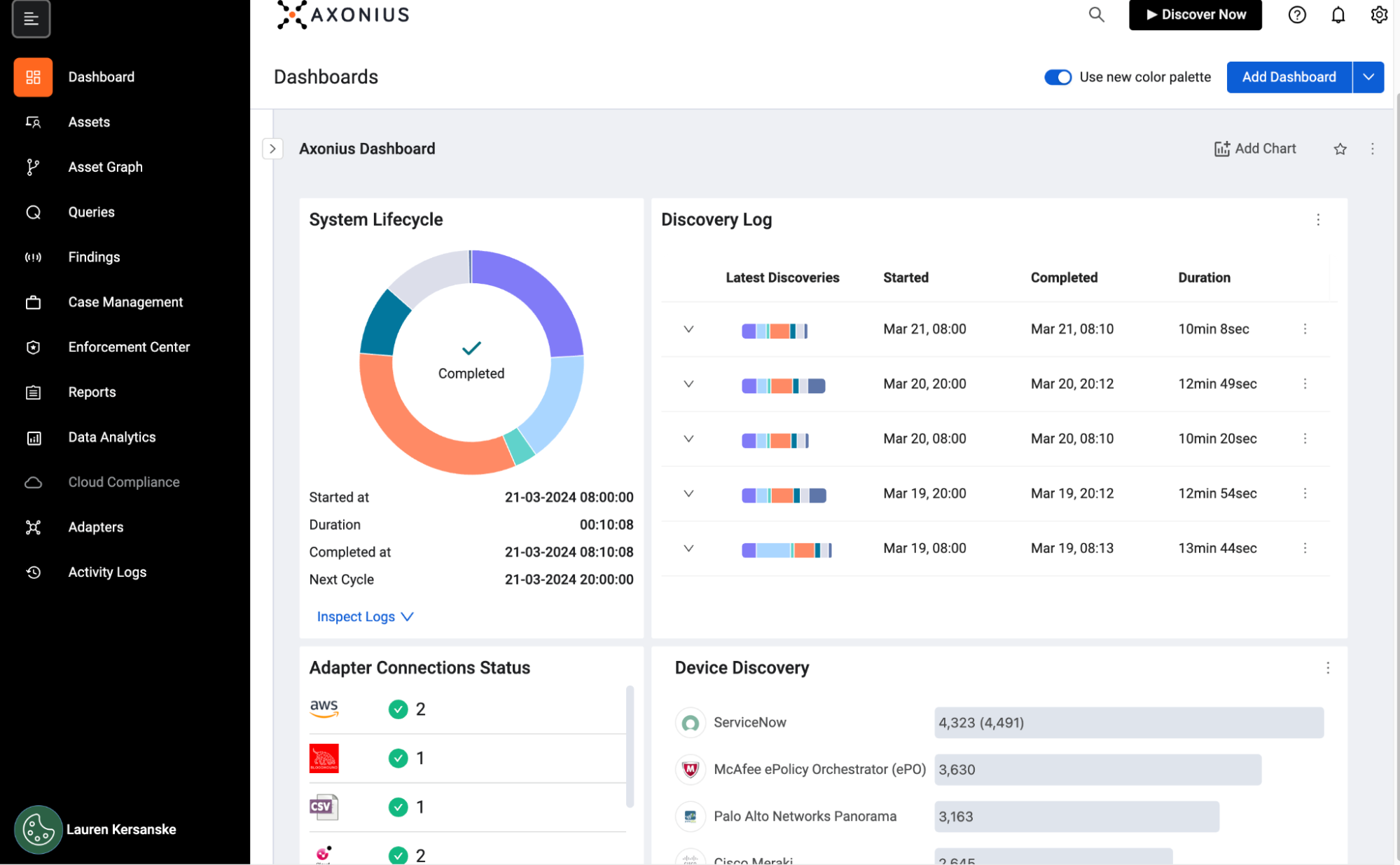 what is axonius