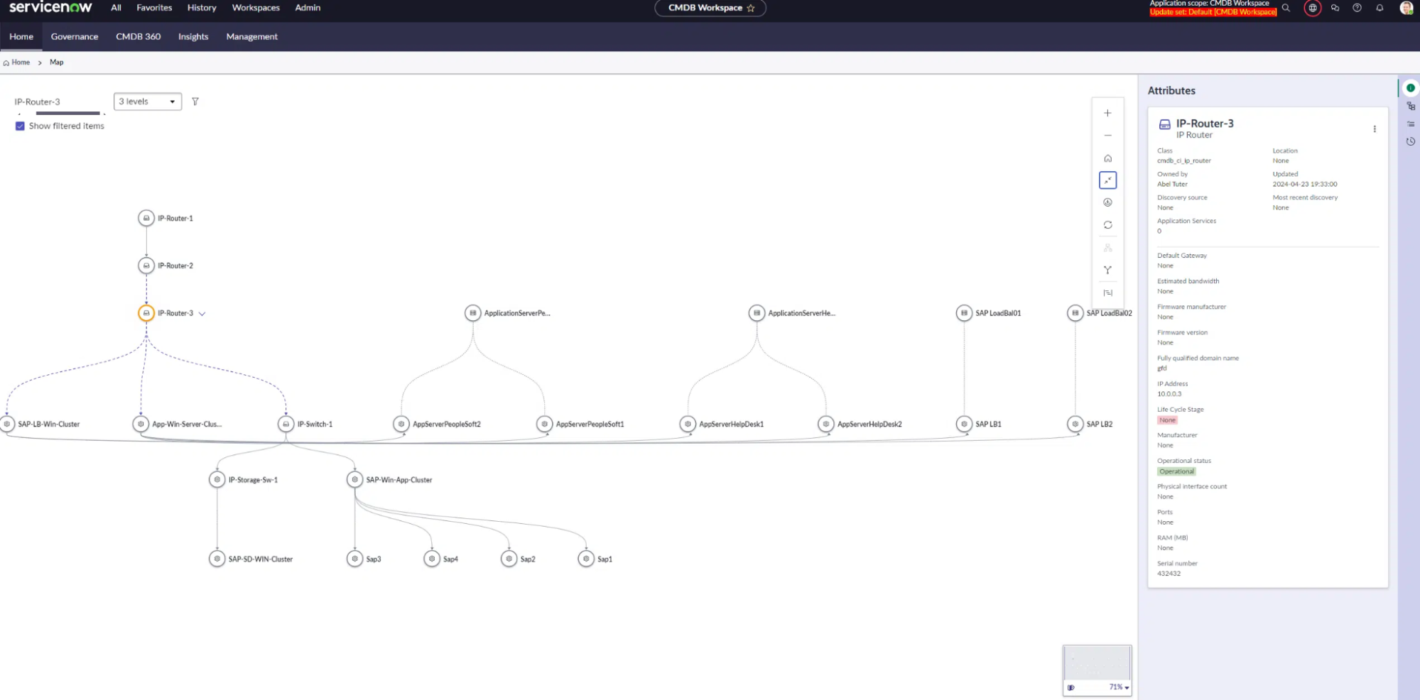 ServiceNow Map