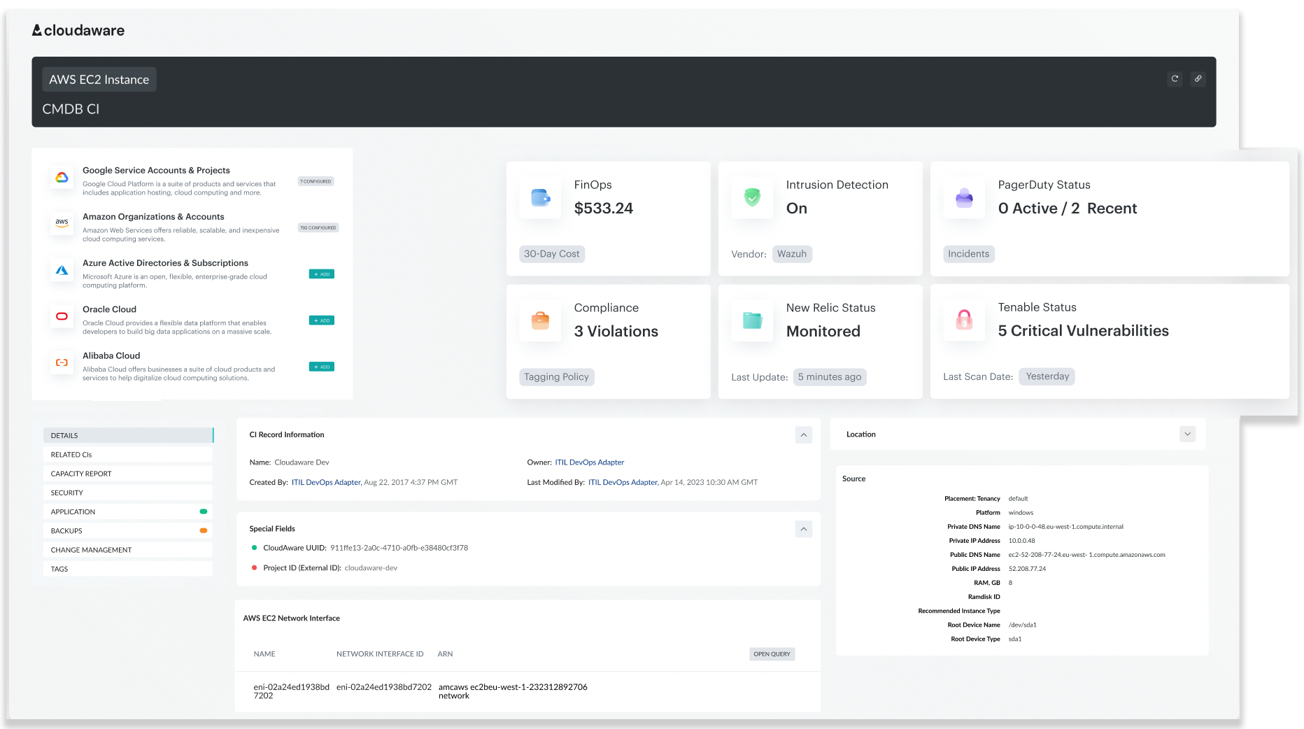 What is Cloudaware CMDB