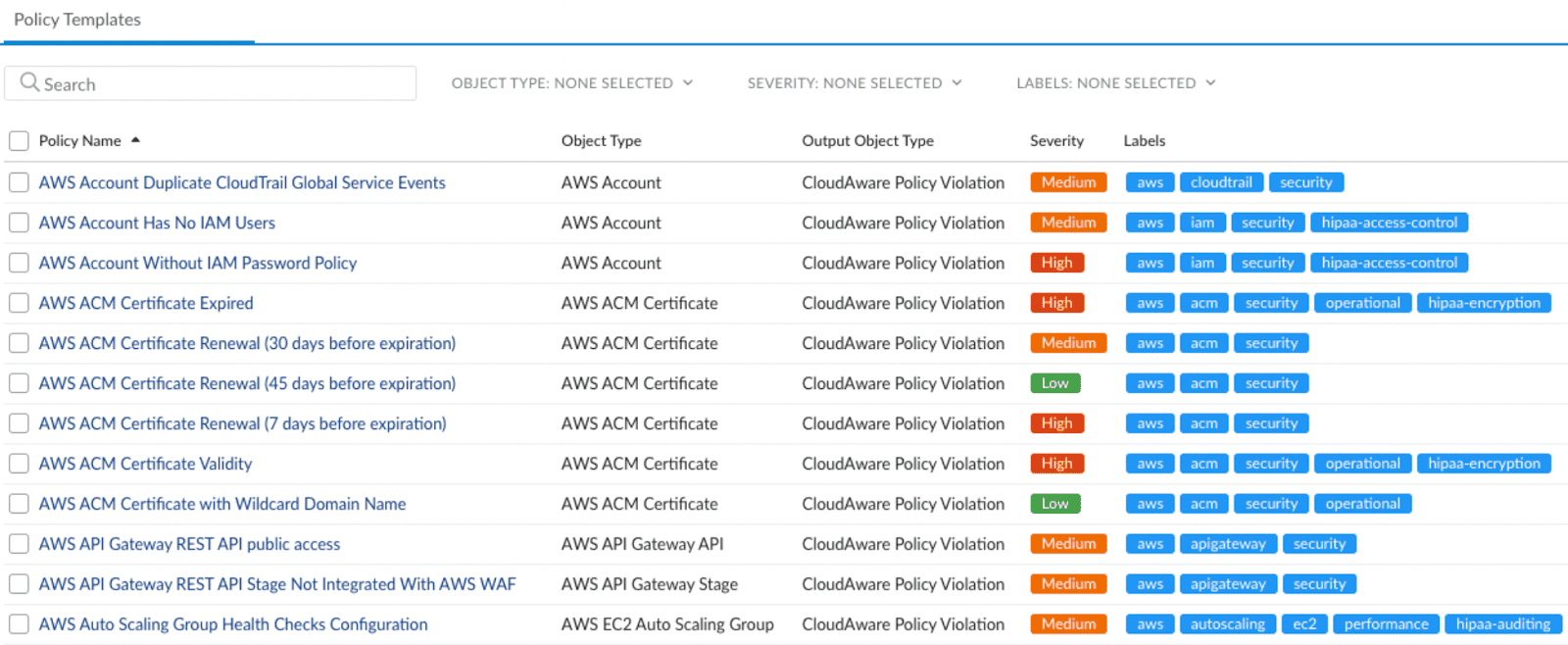 benefits of cmdb servicenow