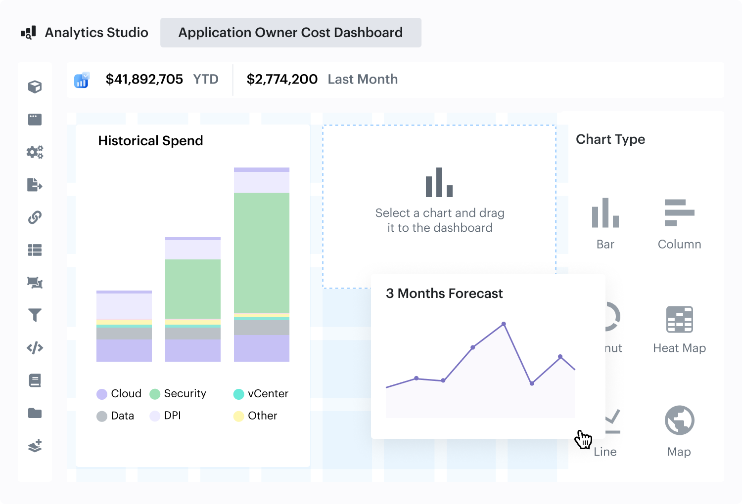 Unlock the power of CMDB for Efficient ITIL Change Management - Cost Allocation