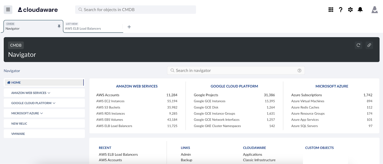 A solution for Managing Multi-Cloud Environments - But once they integrated