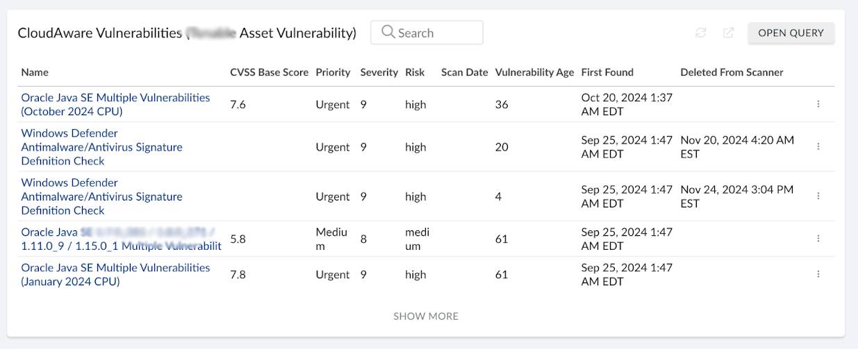 A solution for Managing Multi-Cloud Environments - This isn't just about tracking assets