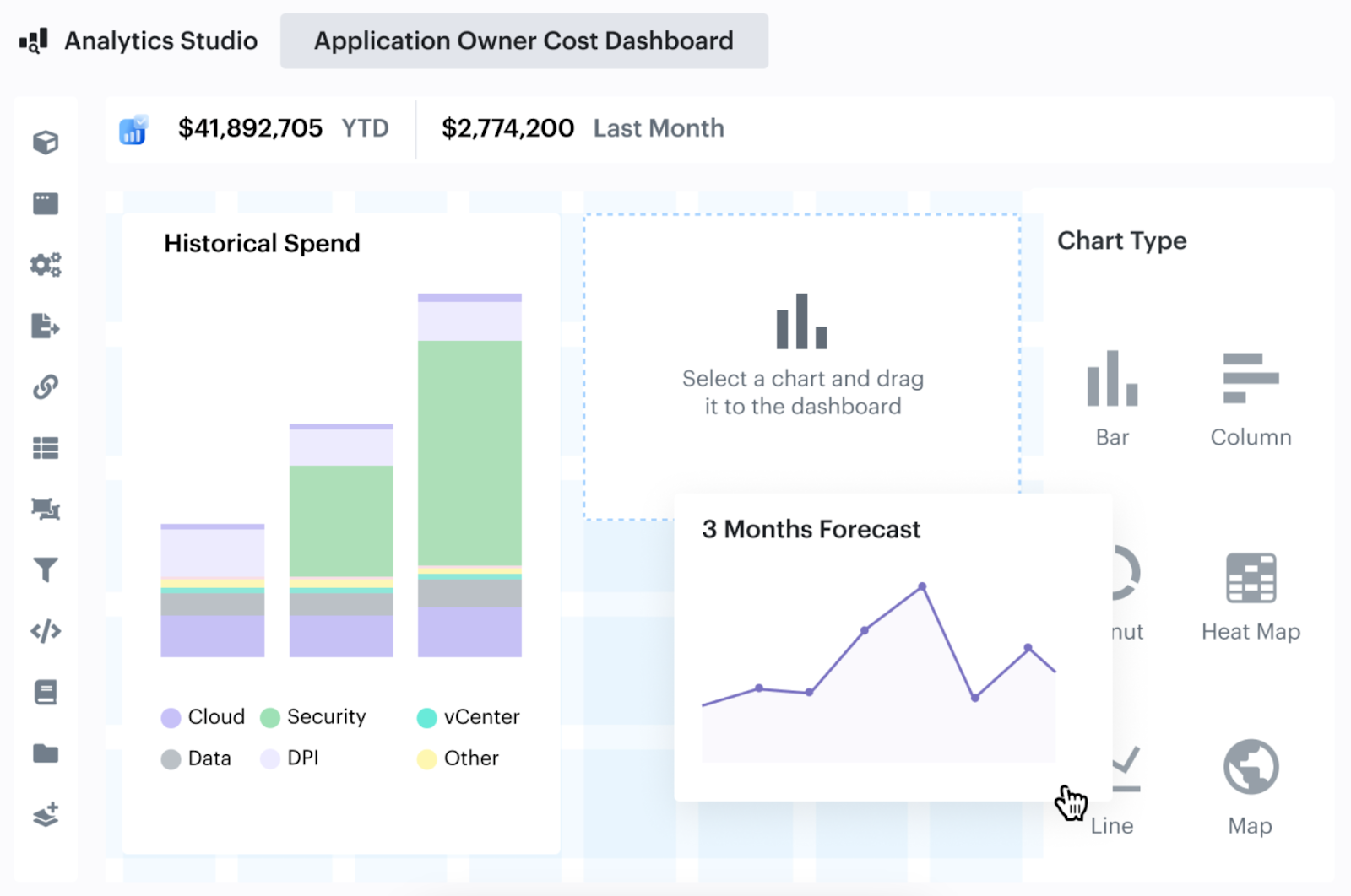 itsm configuration management report 1