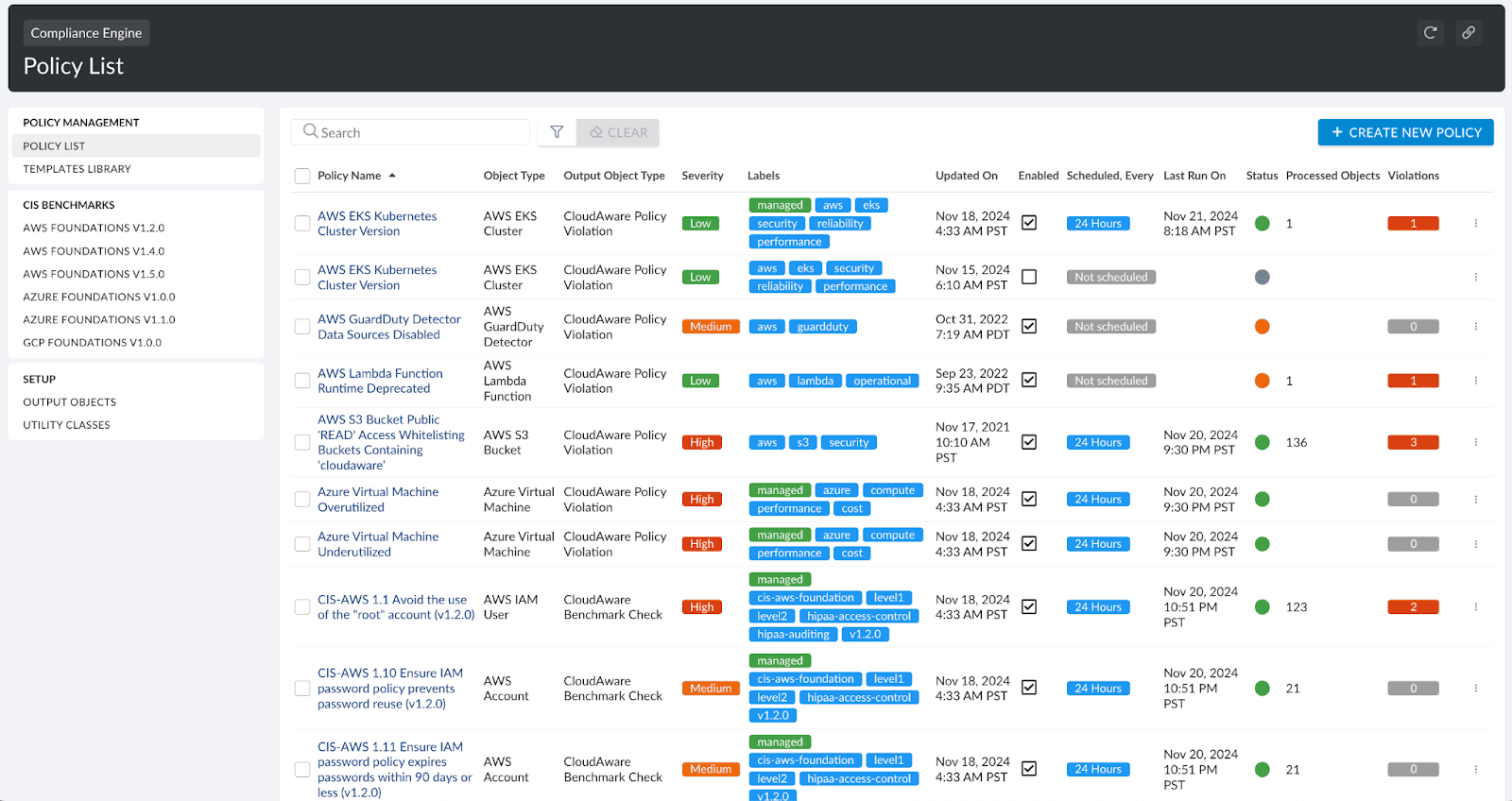 Why CMDB is a must have part of your ITSM strategy-Improved Compliance and Auditing