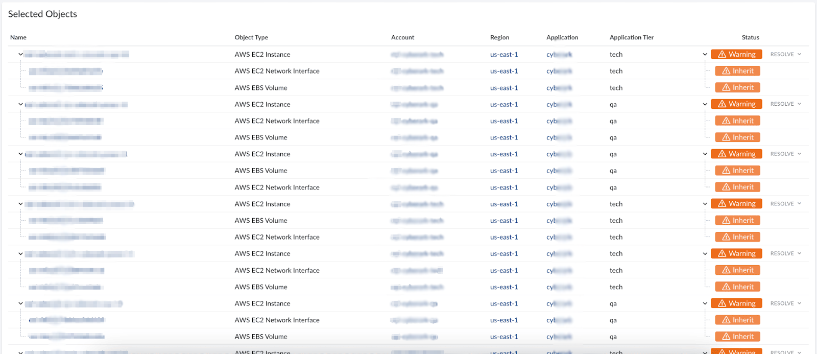 Auto-discovery of all compponents