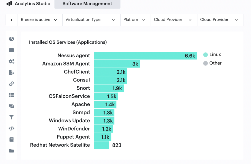 configuration database management