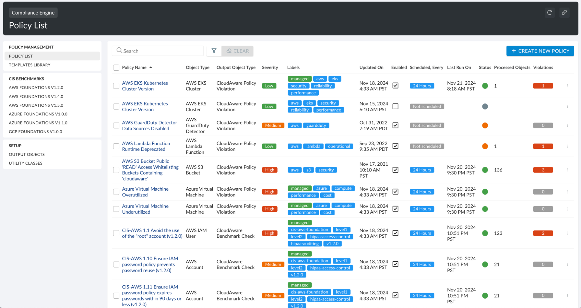 Compliance Management