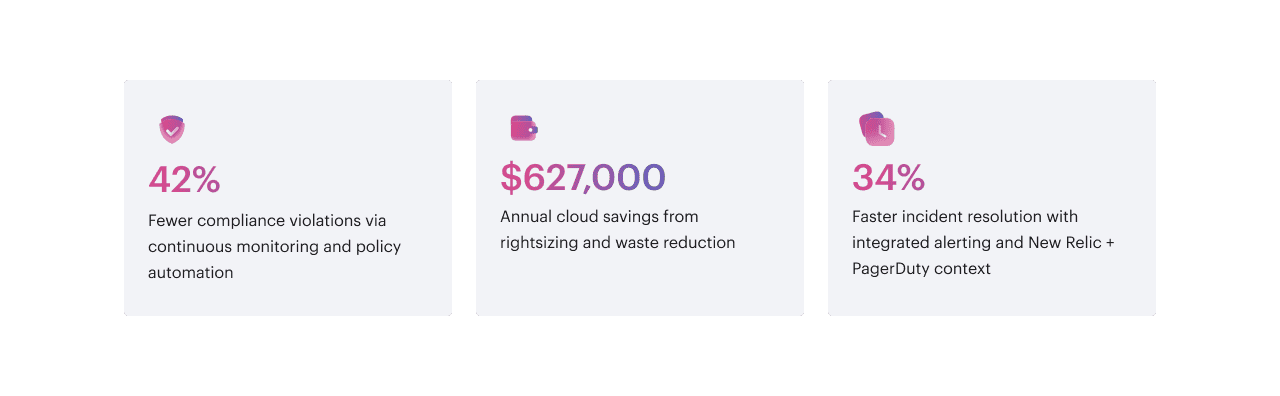 caterpillar case study results