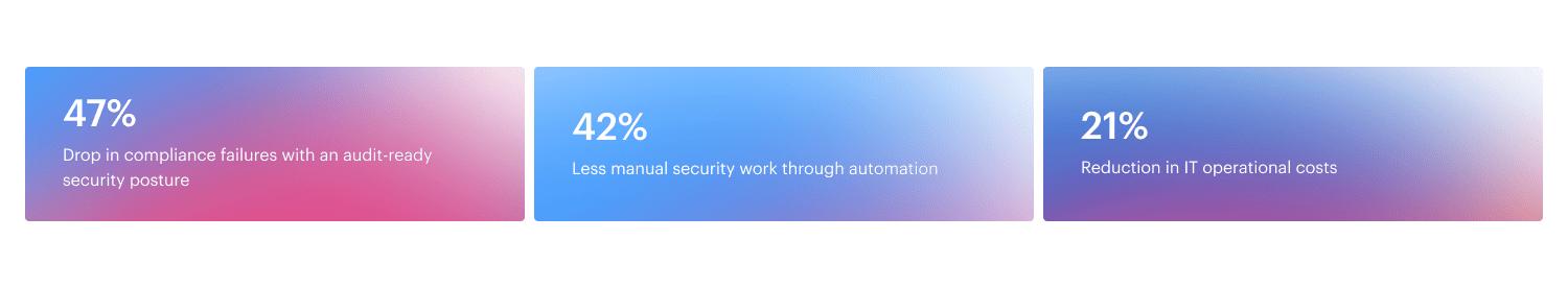 servicechannel case study