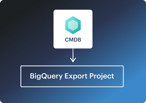 BigQuery Export Project holding the CMDB