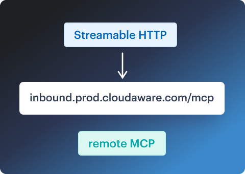 Remote MCP server over Streamable HTTP