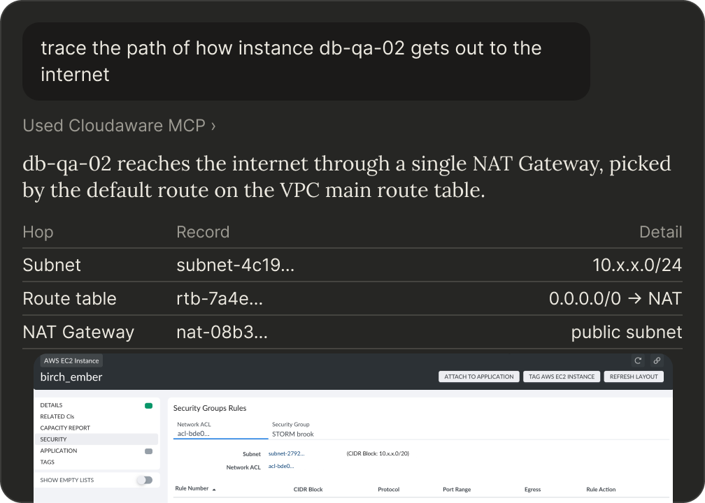 Claude traces how instance db-qa-02 reaches the internet through its subnet, route table and NAT gateway, above the security rules on the Cloudaware EC2 record.