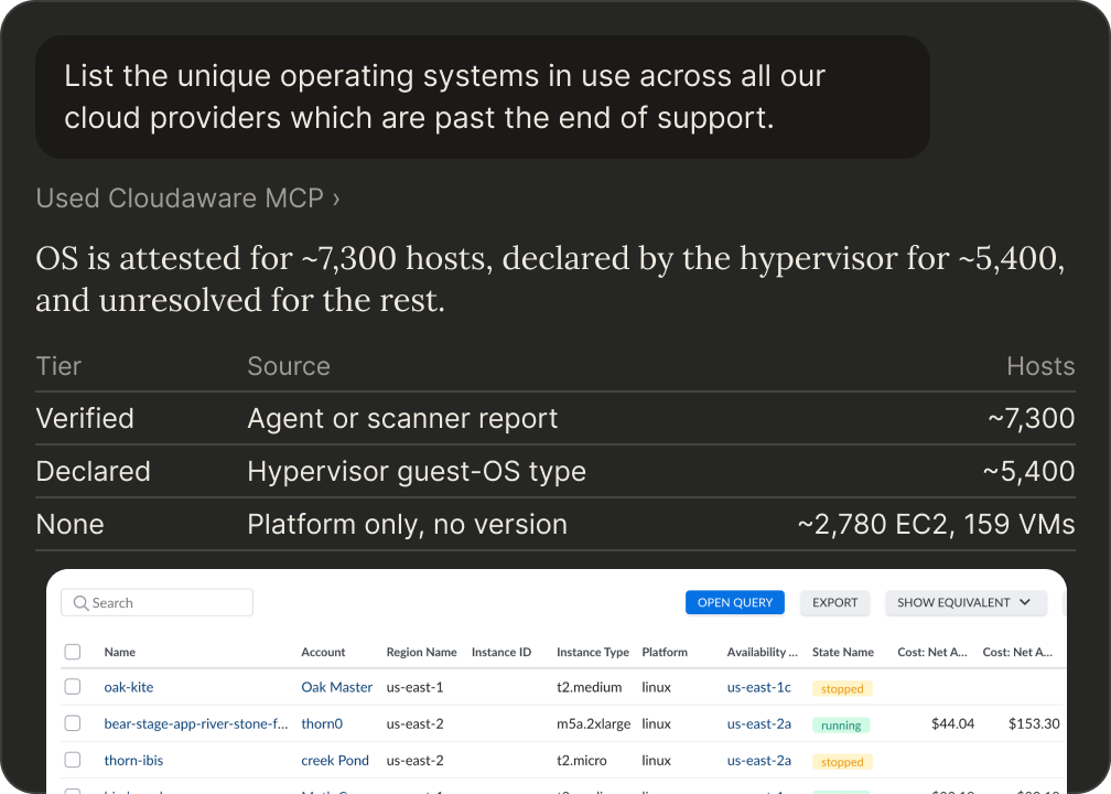 Claude splits hosts by how their operating system is known: agent or scanner report, hypervisor guest-OS type, or platform only, above the Cloudaware list of EC2 instances.
