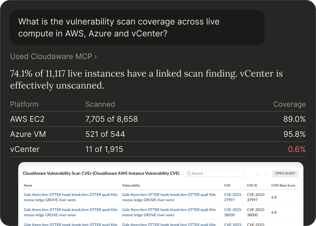 Claude reports vulnerability scan coverage for live compute in AWS EC2, Azure VM and vCenter, above the Cloudaware list of scan CVEs.