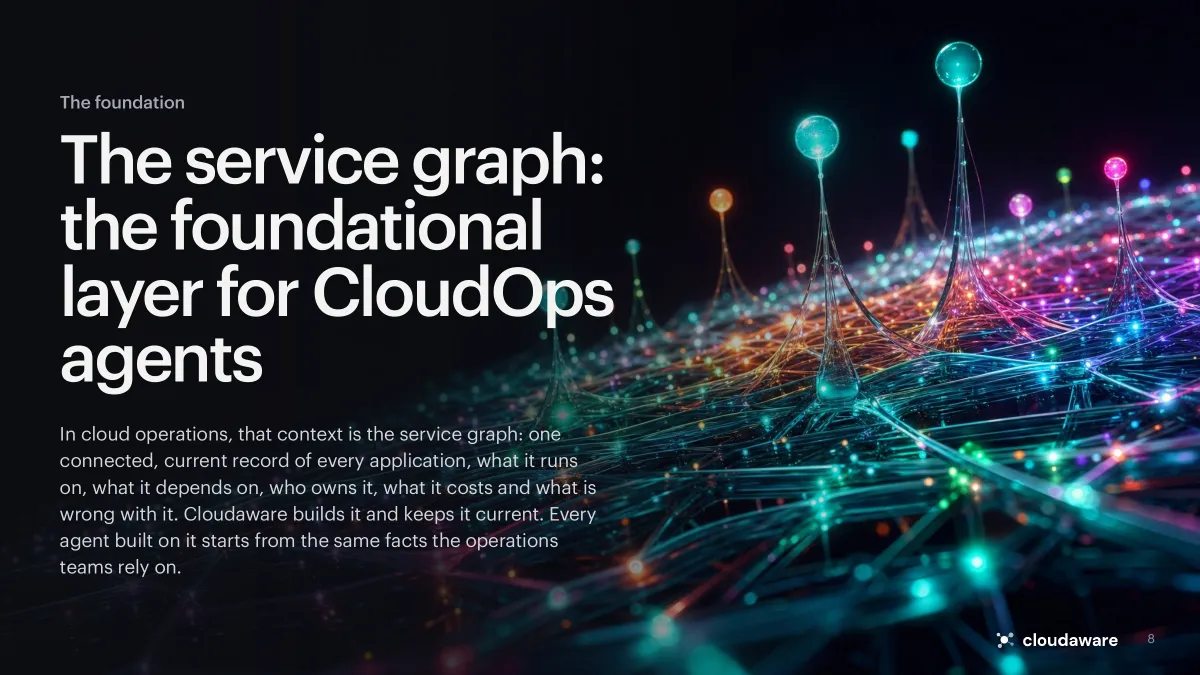 Page 8 of Building CloudOps Agents with ServiceGraph: The foundation