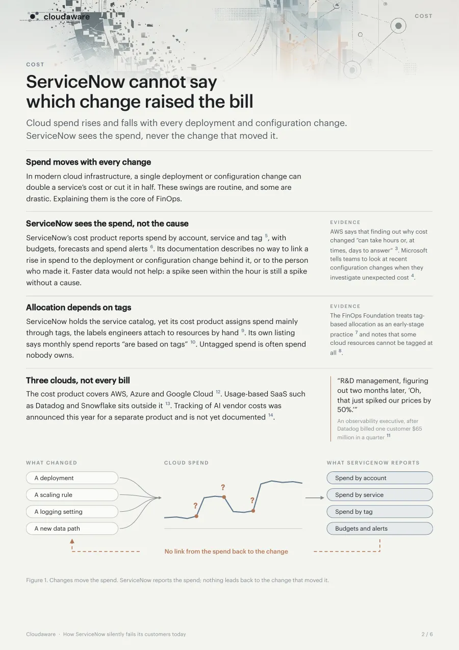 Page 3 of How ServiceNow Silently Fails Its Customers: Cost