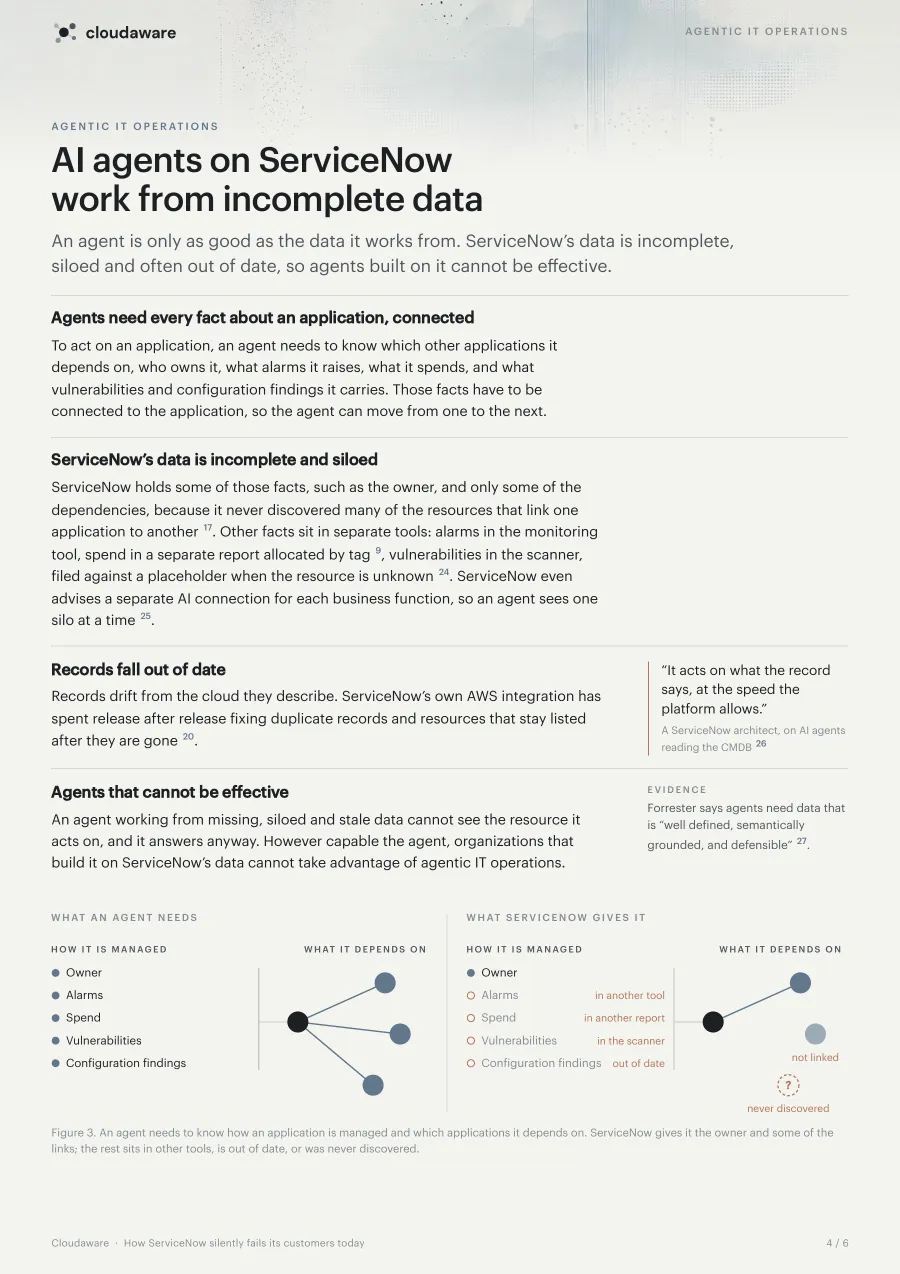 Page 5 of How ServiceNow Silently Fails Its Customers: Agentic IT operations