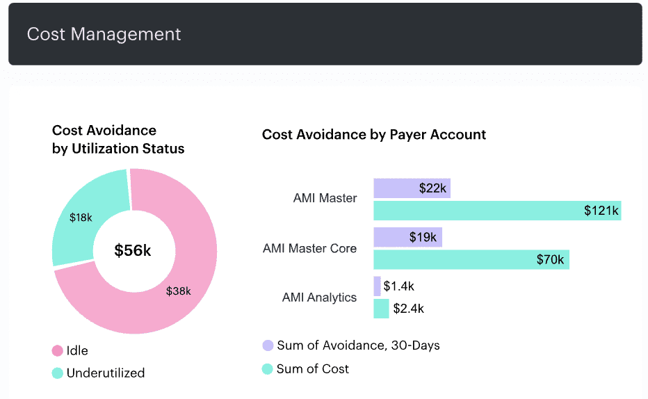 asset-managemen-work.png