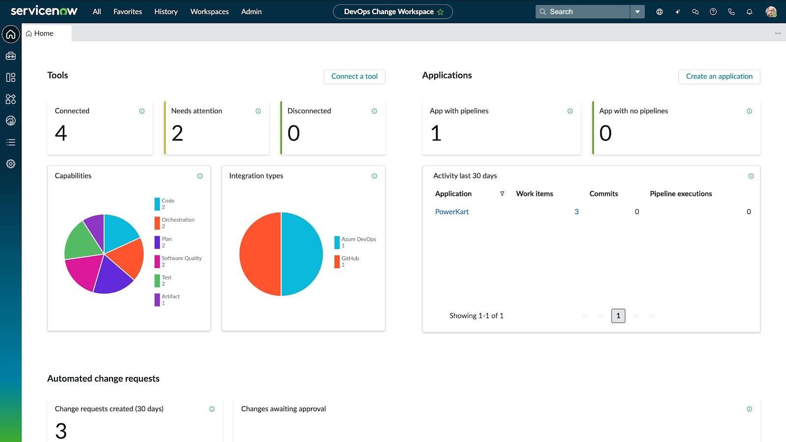 software for asset management