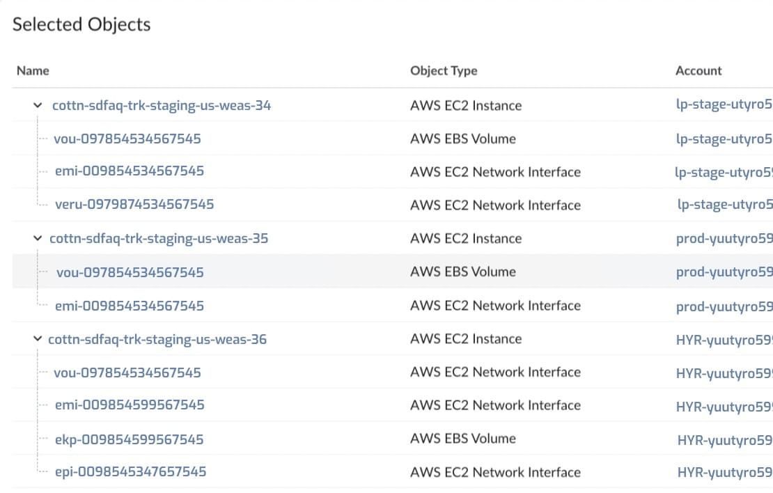 product configuration management best practices