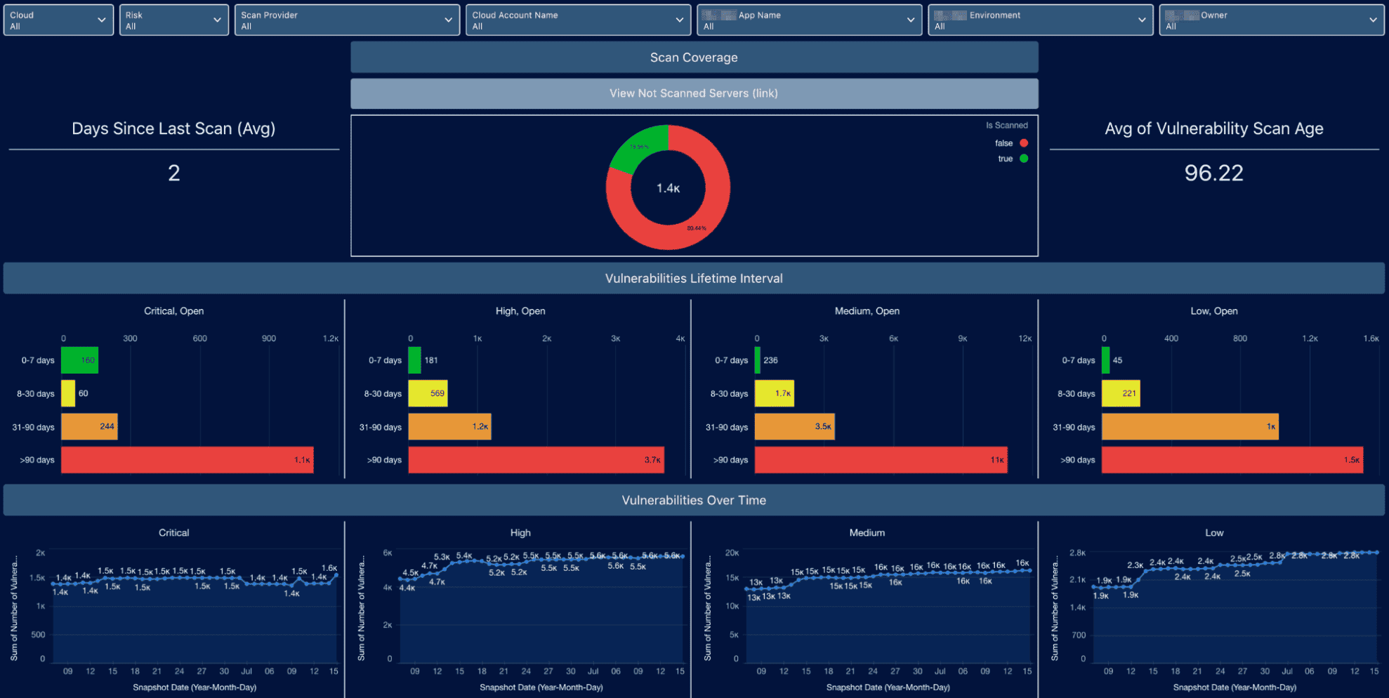 how-does-asset-management-work.png
