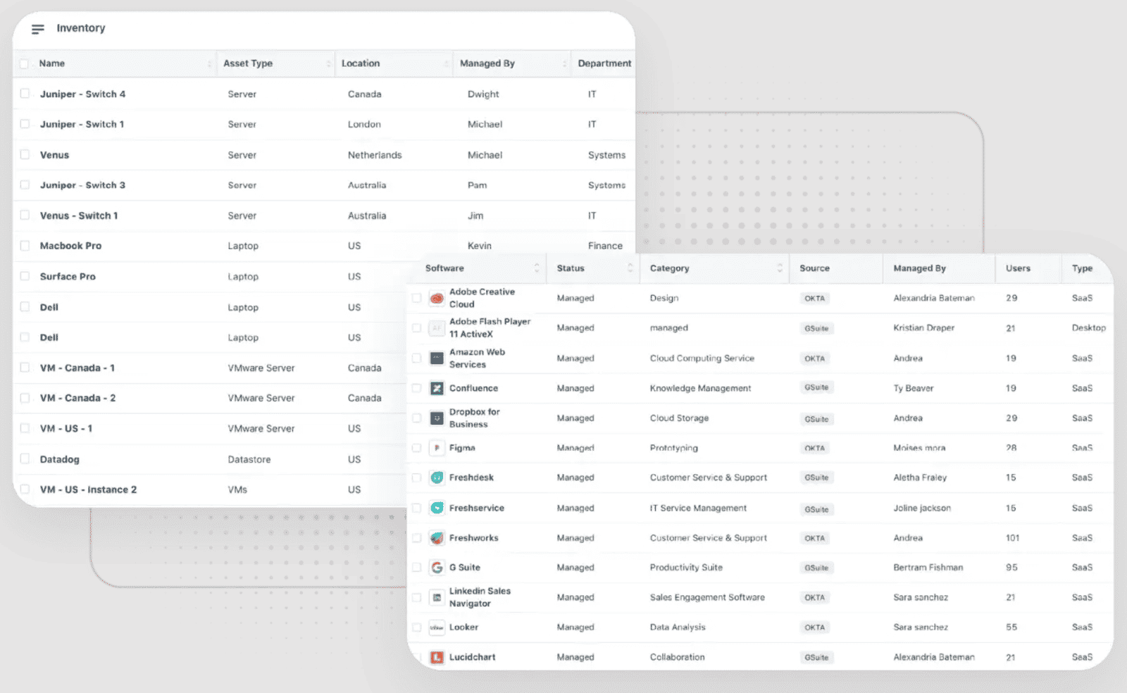 it software asset management