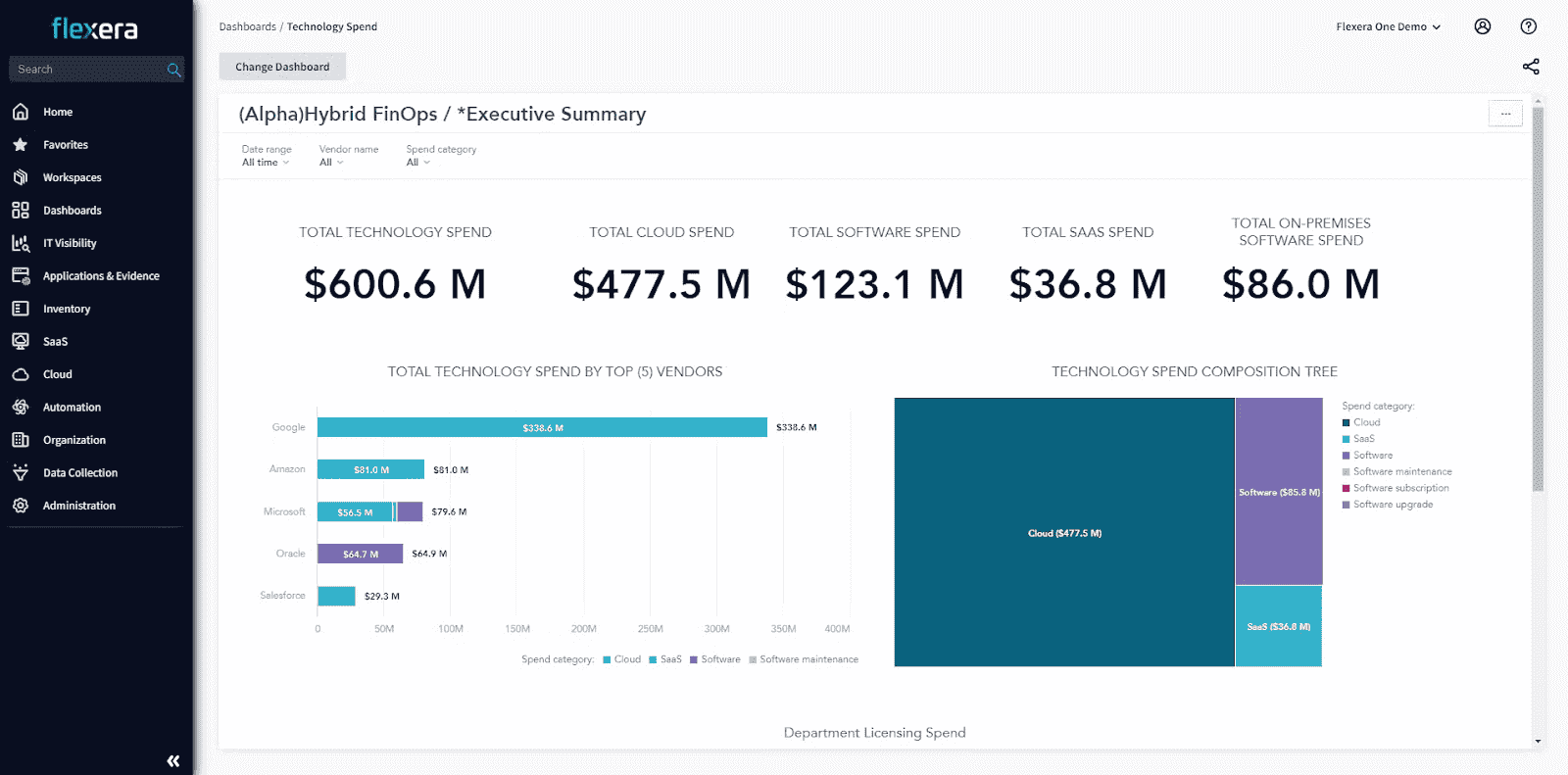 it asset tracking software
