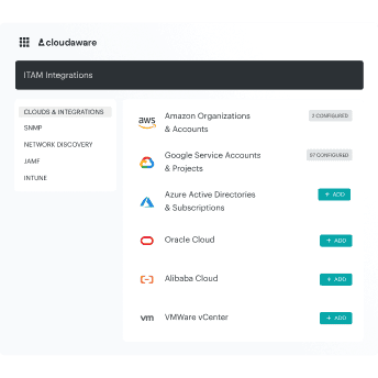 it asset management it asset management service
