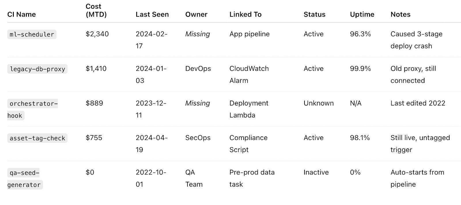 software-asset-management-risks.png