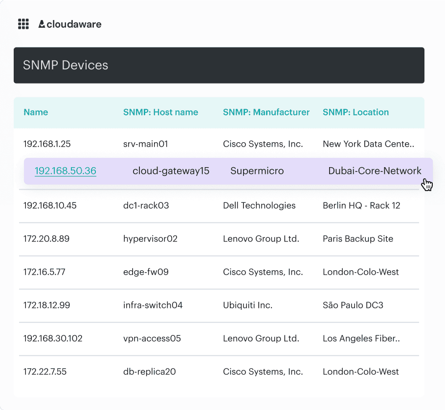 it asset tracking
