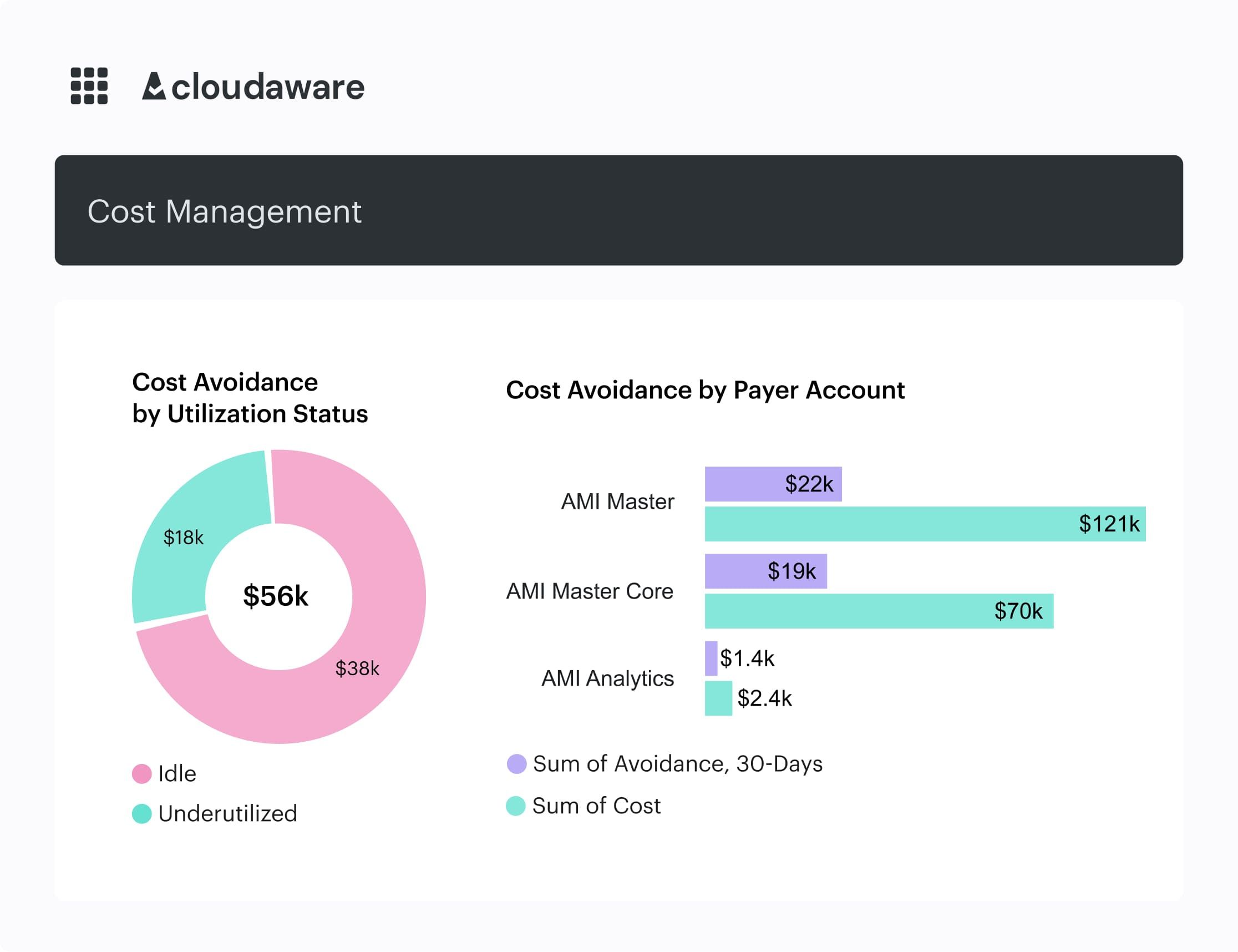 optimise-cloud-costs.jpg