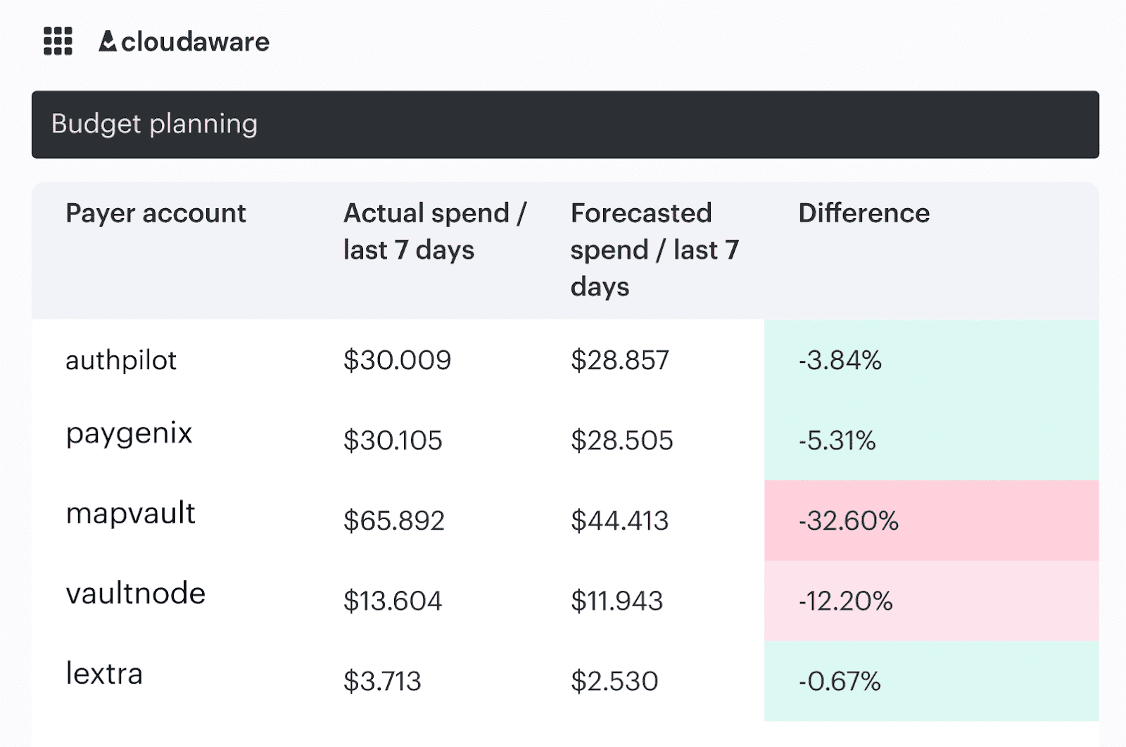 budget-planning.png