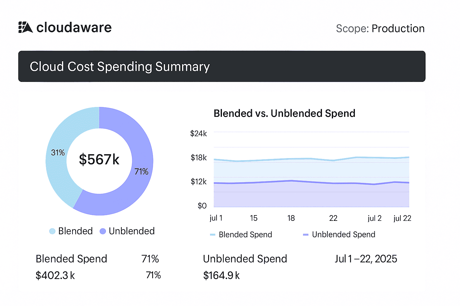 cost-spending.png