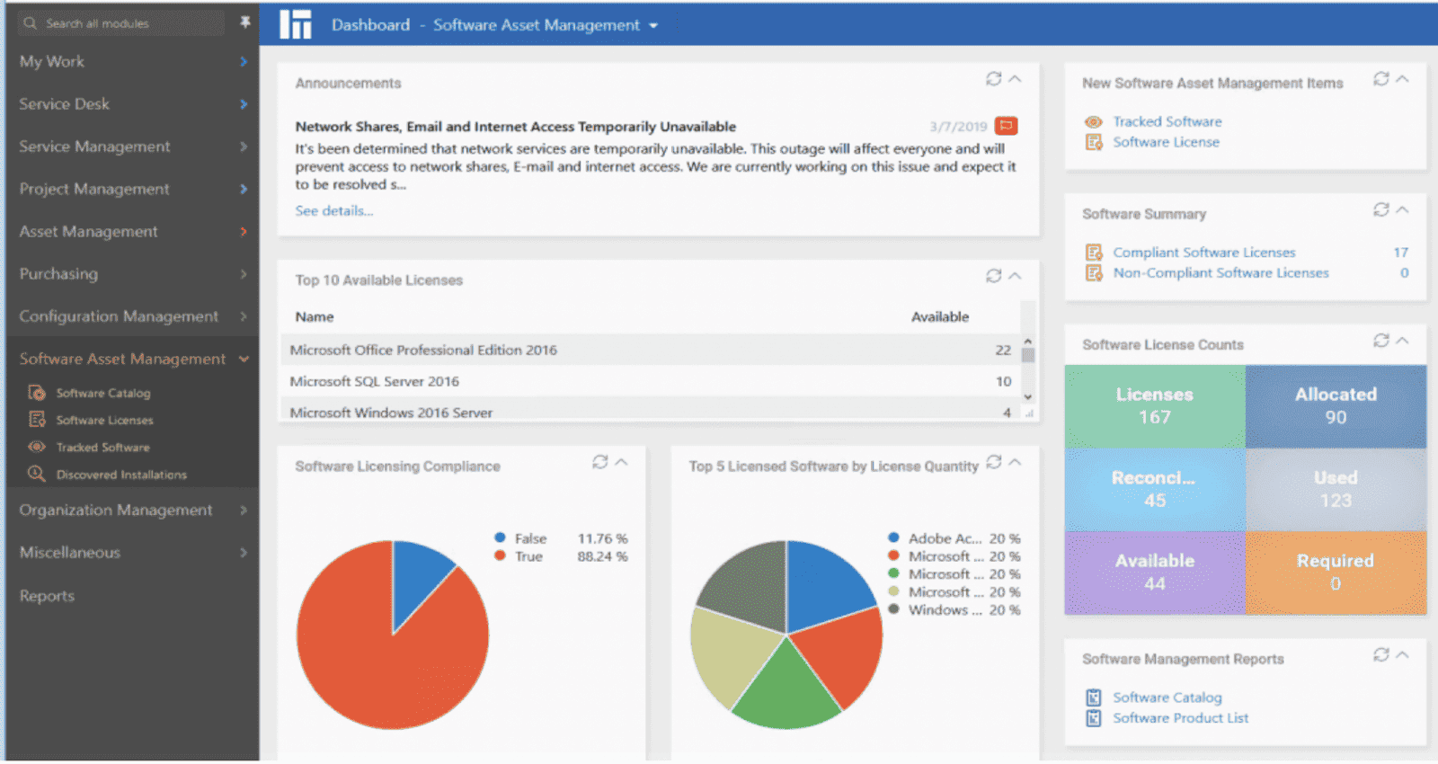 software asset management platform