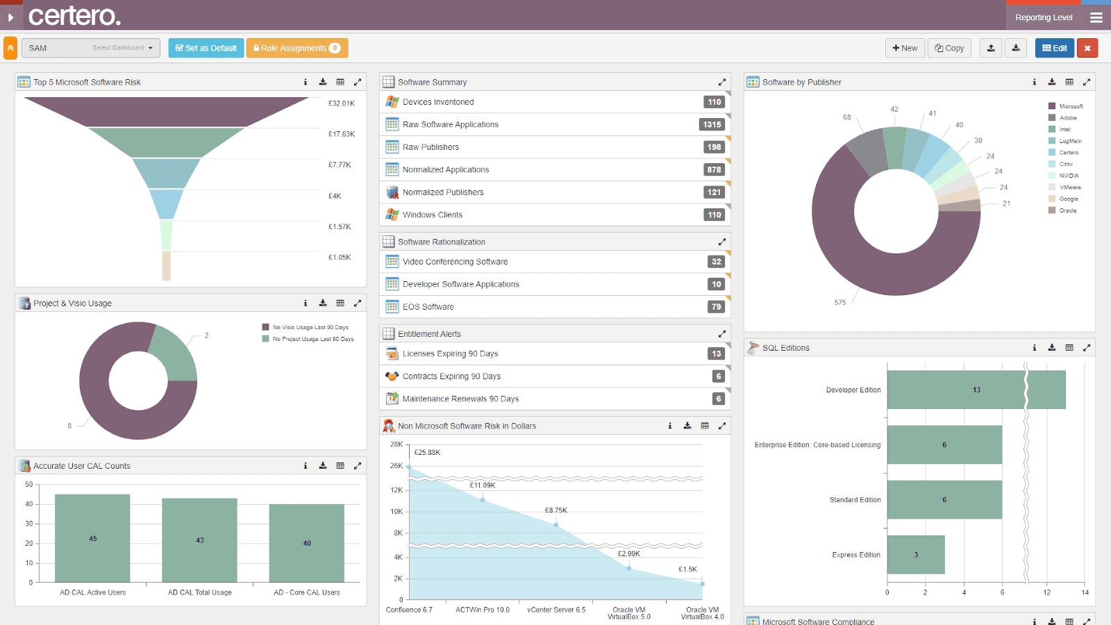 software asset management vendor