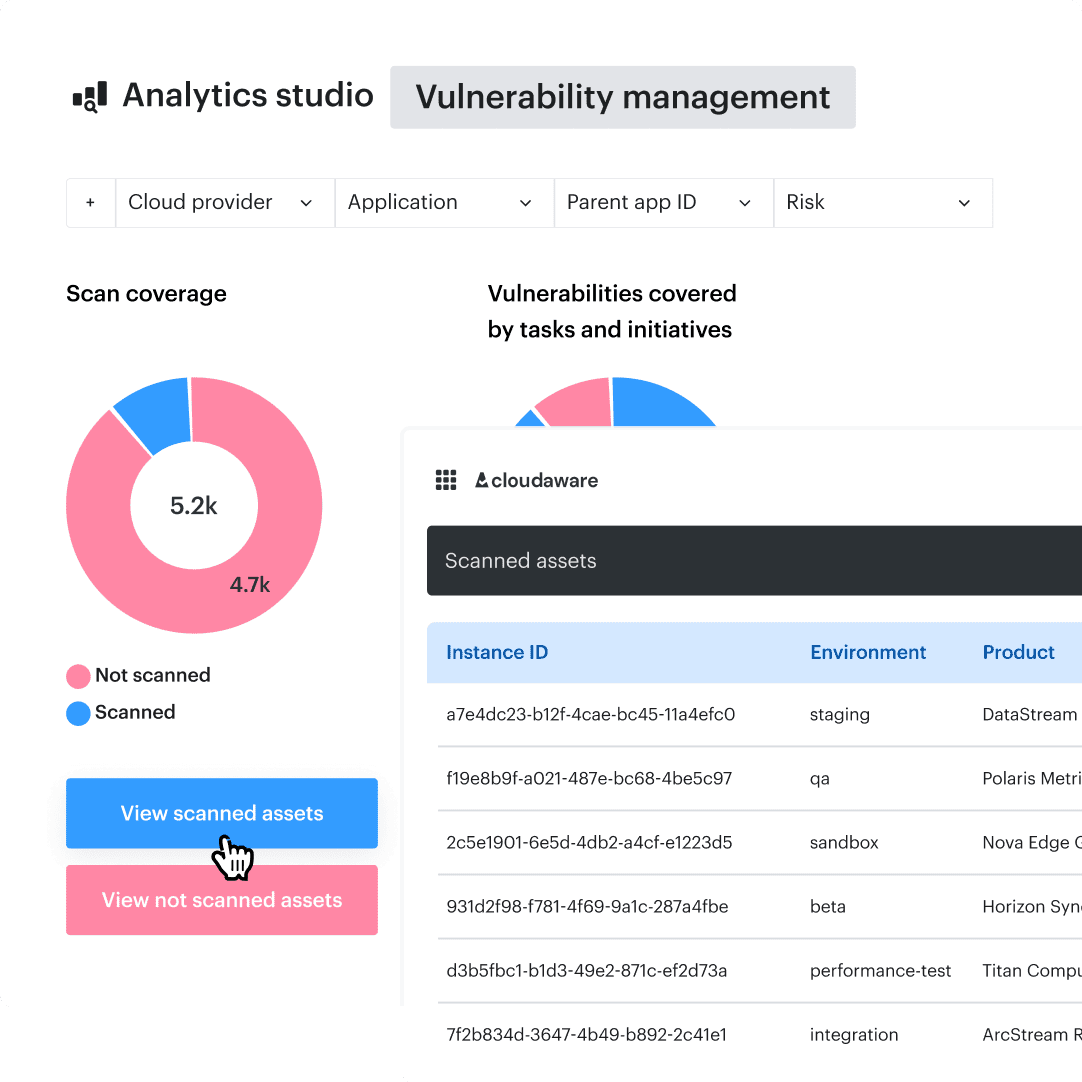 vulnerability scanning service