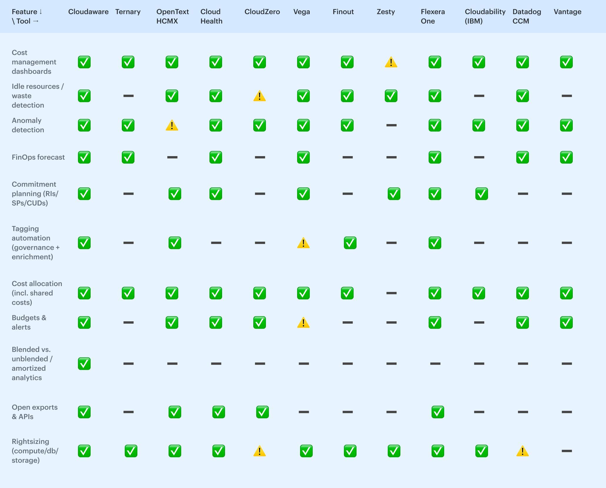 comparison-table.jpg