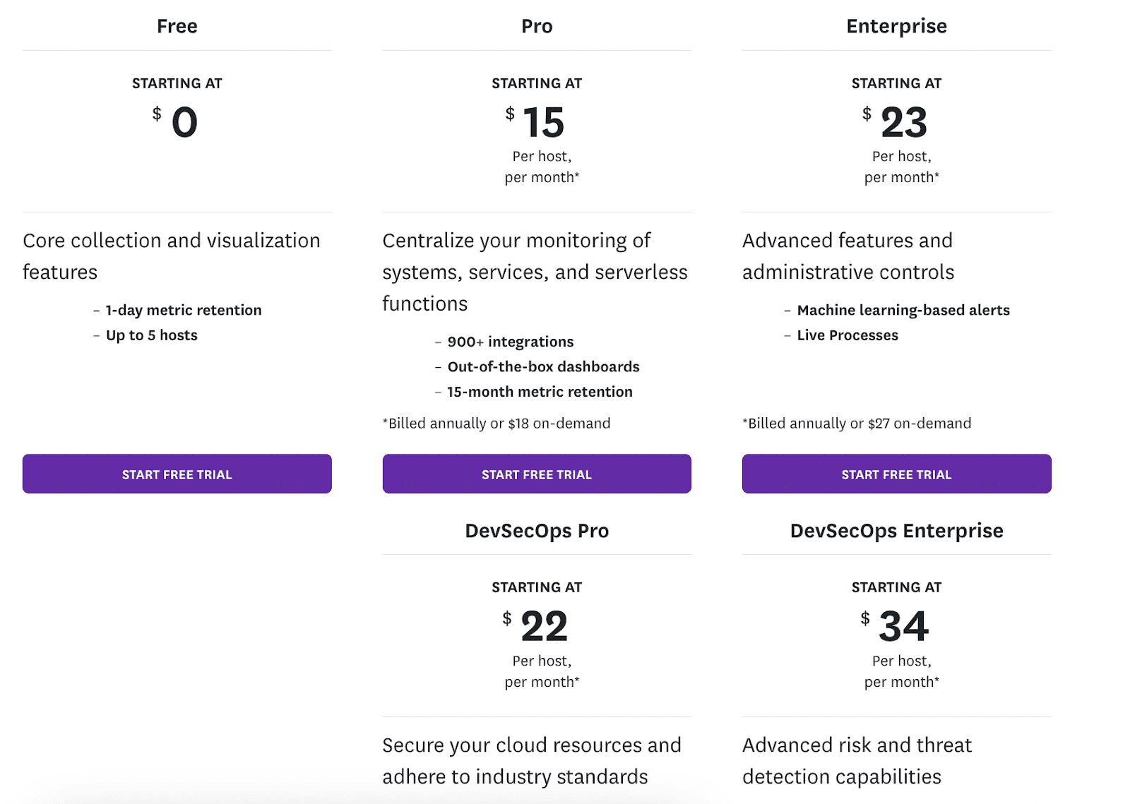 datadog2.png