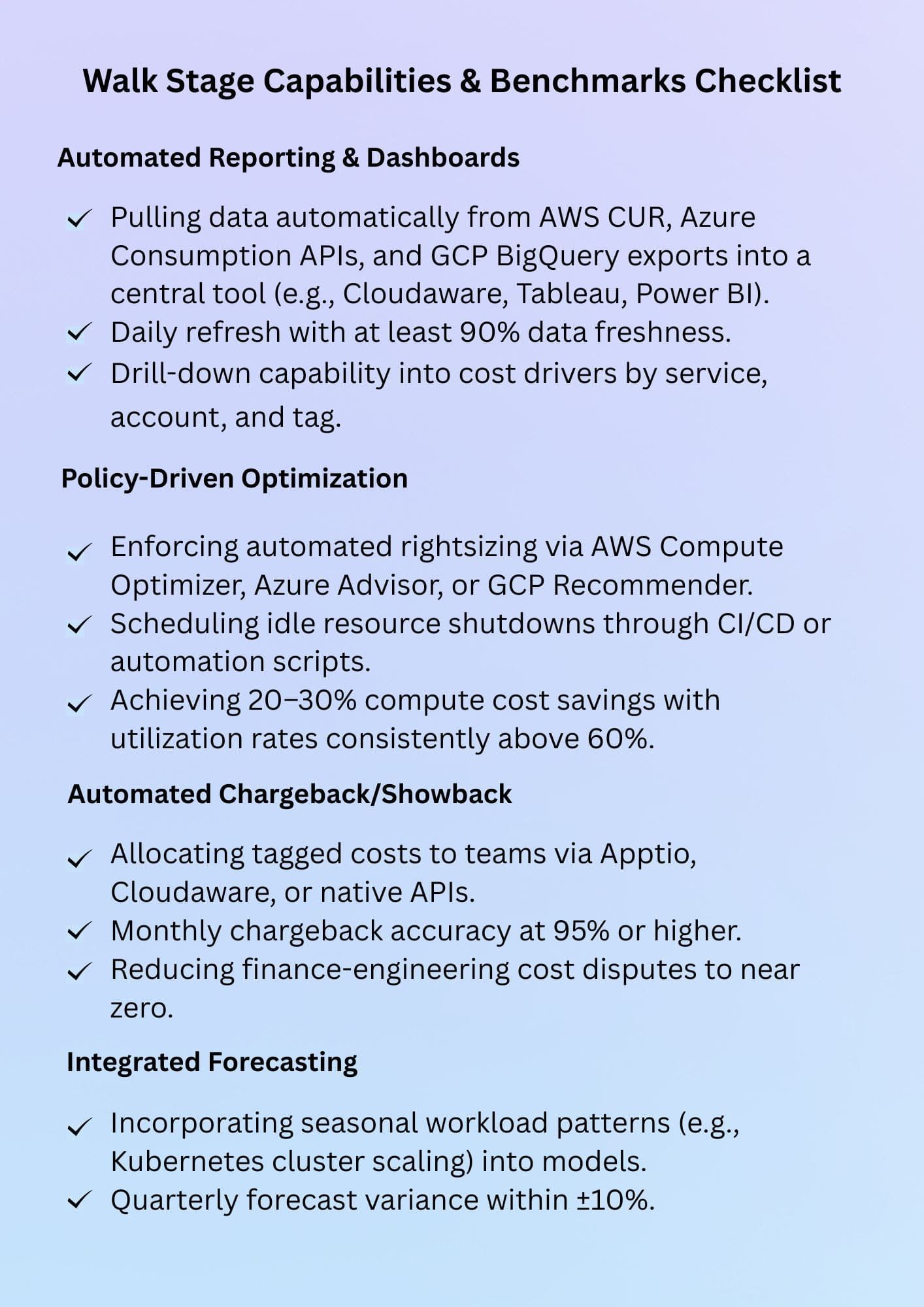 Overview graphic of the finops maturity model