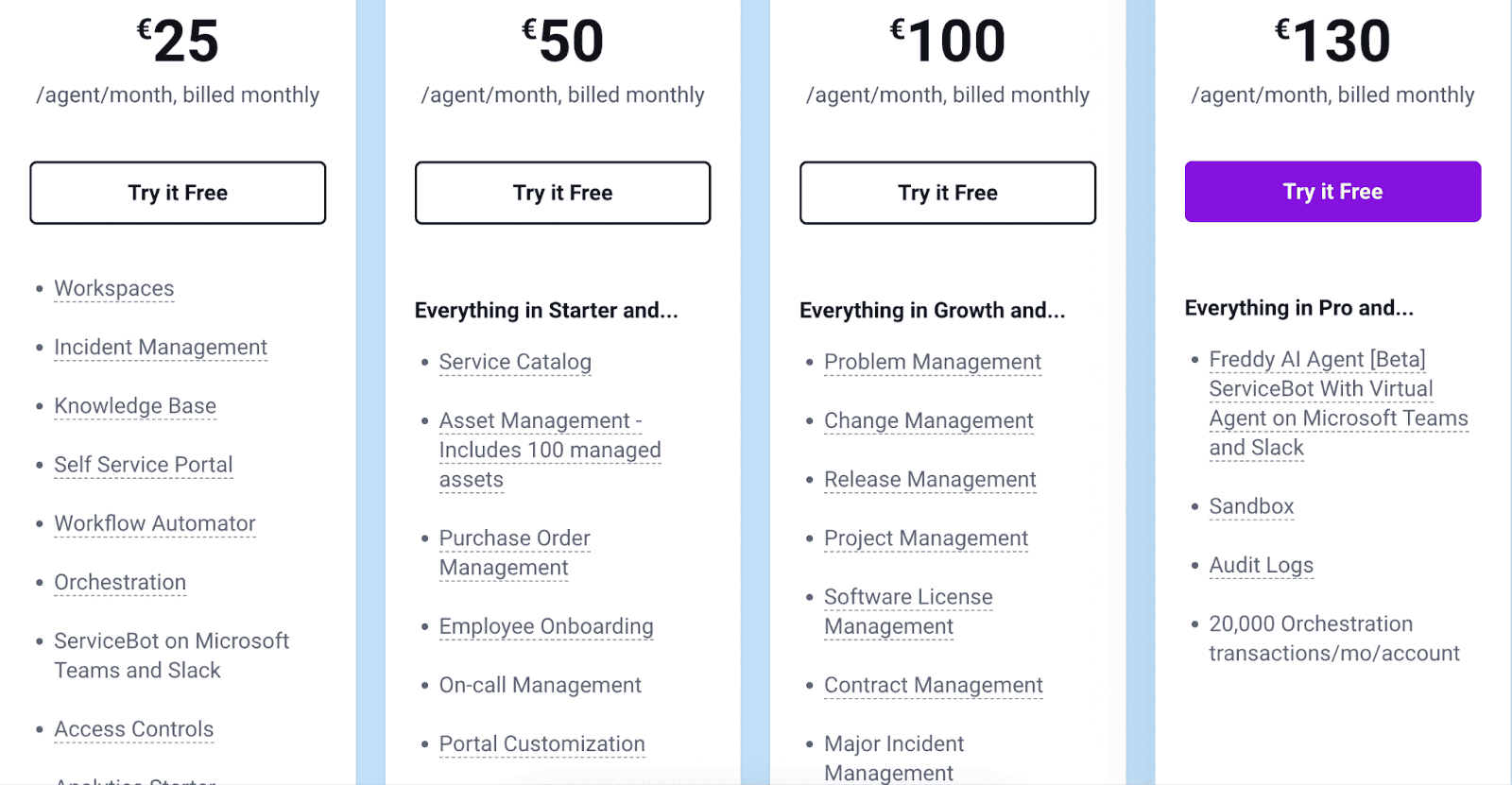 what are configuration management tools