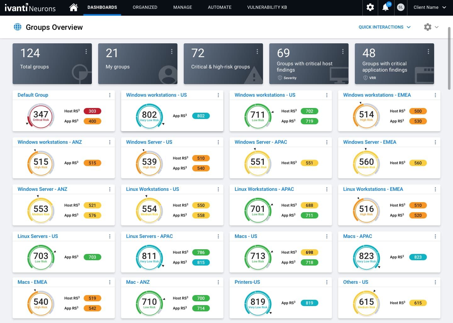 software asset management tools comparison
