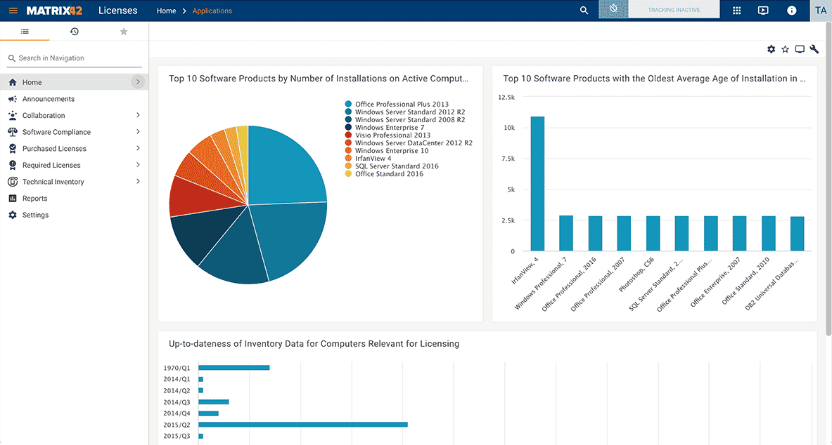 best software asset management sam software