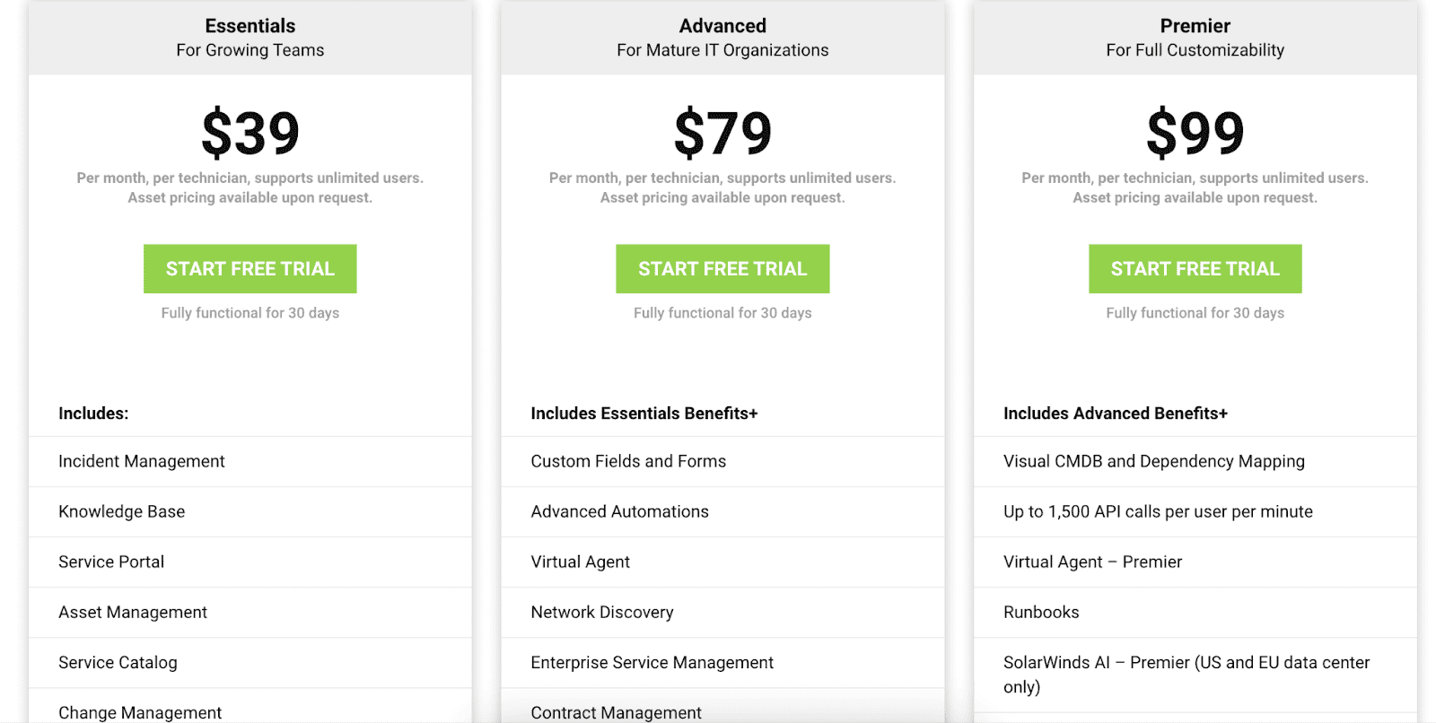 aws configuration management tools