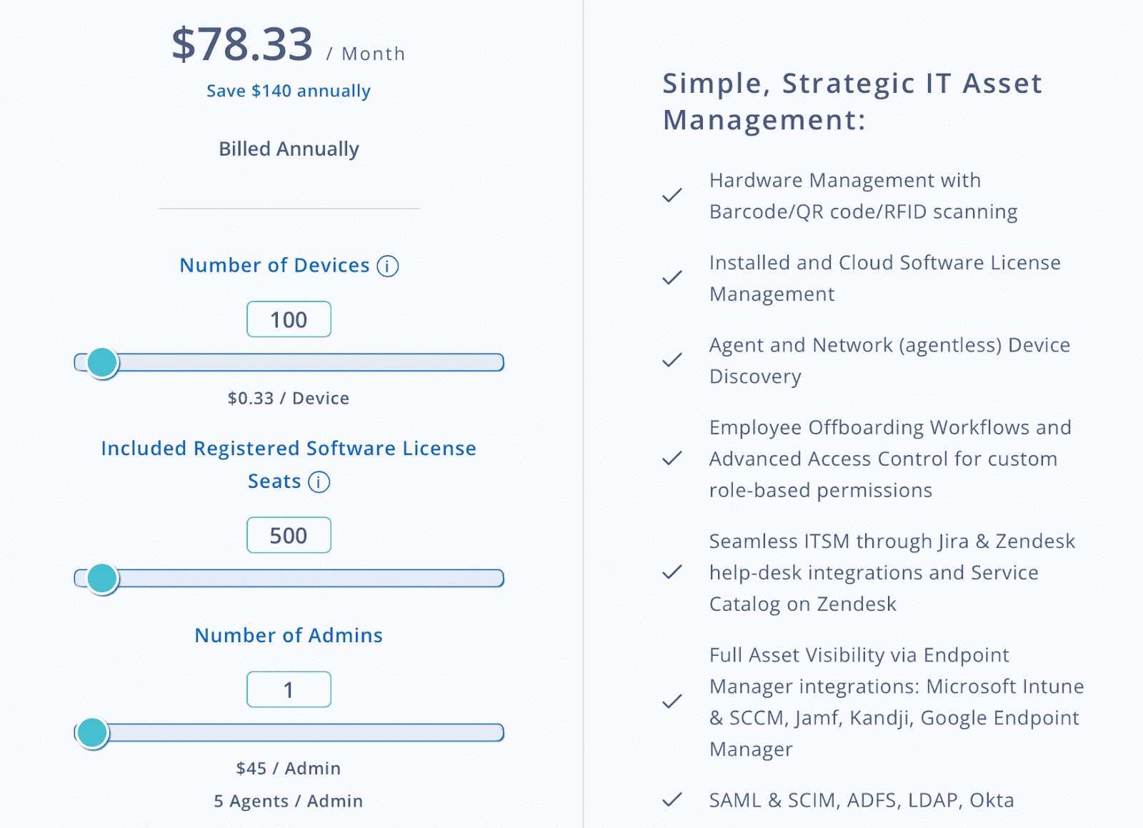 software asset configuration management
