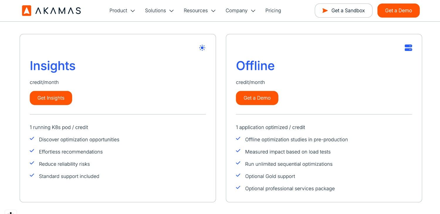 akamas cloud infrastructure kubernetes cost optimization pricing