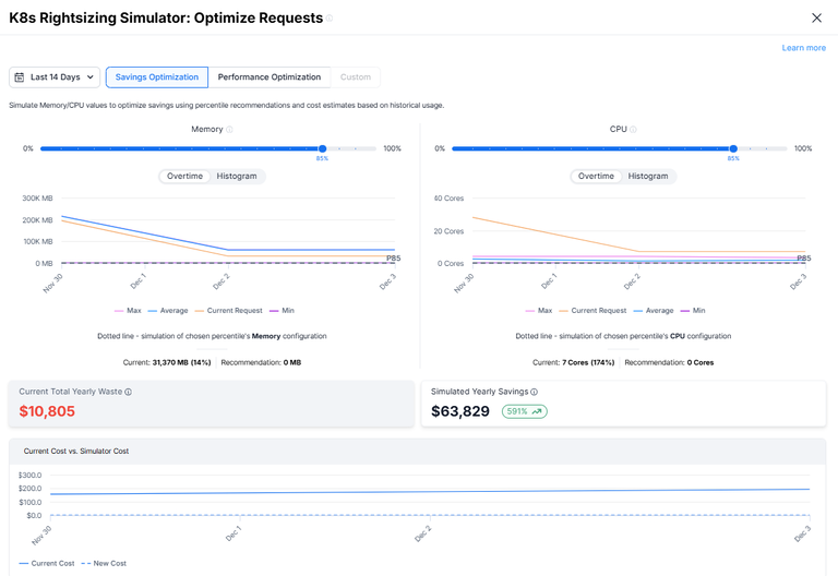 solution comparison for public cloud third party cost optimization tools