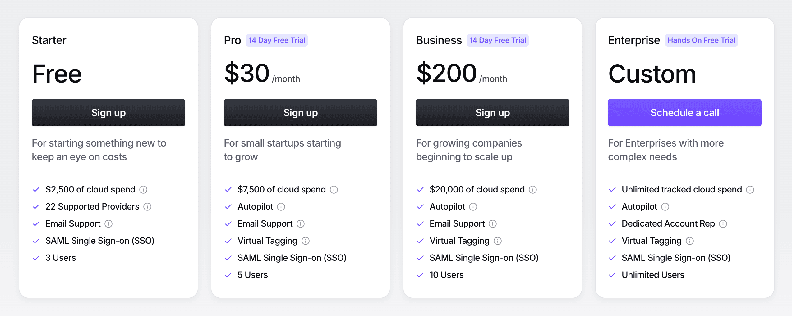 cost allocation tools