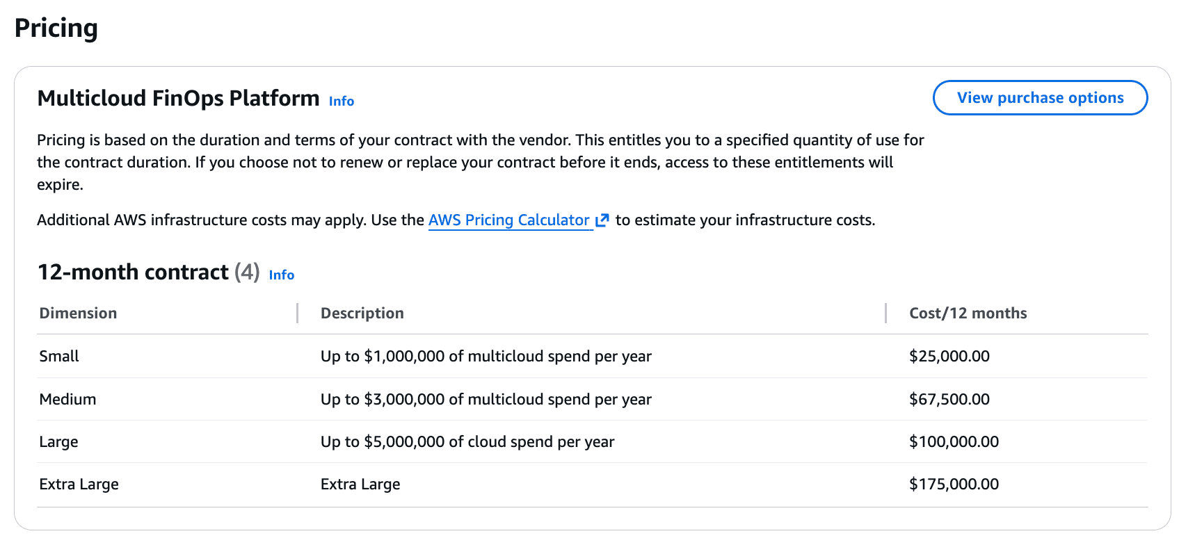 ternary cloud cost analysis pricing