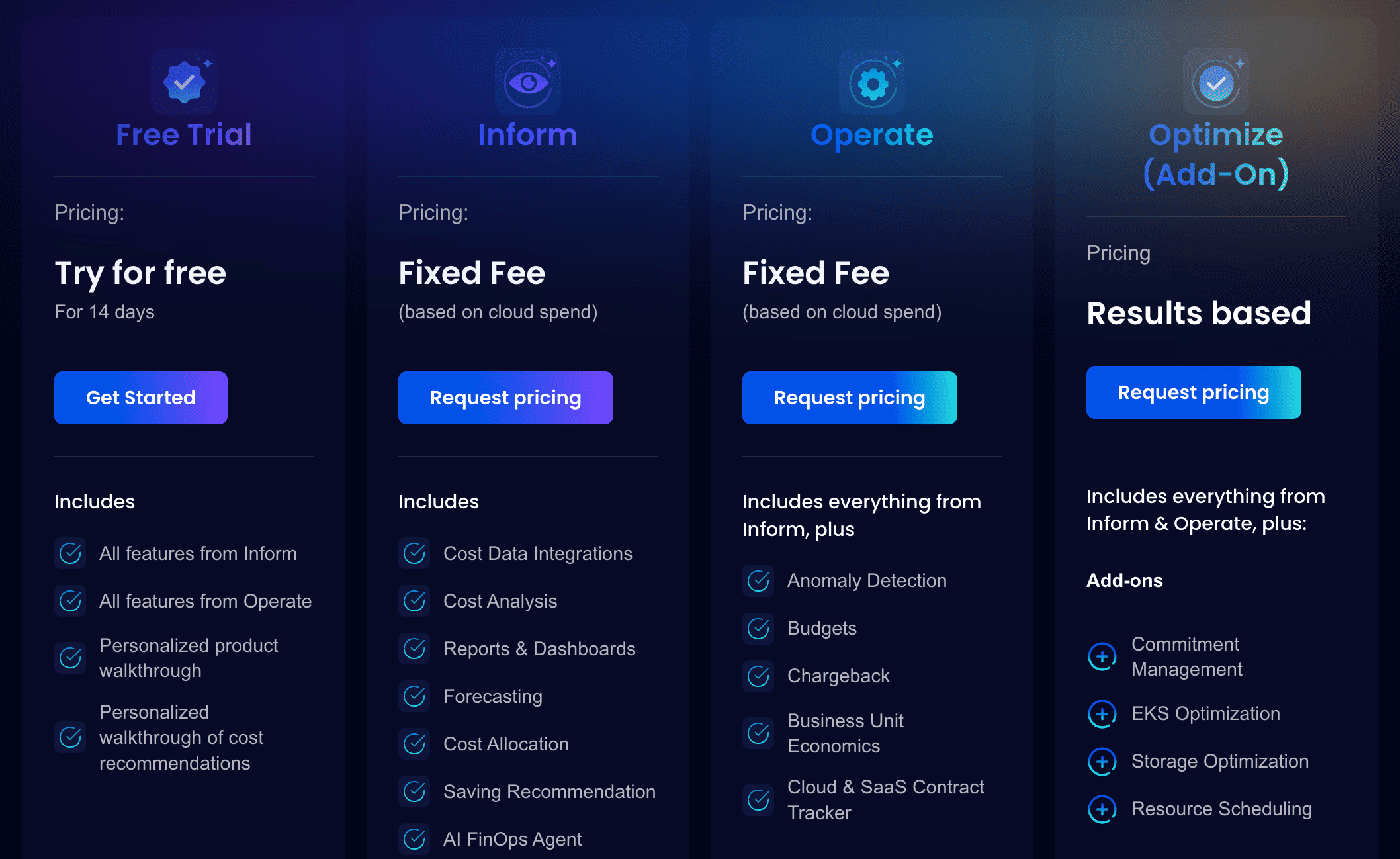 nops cloud cost analysis tools